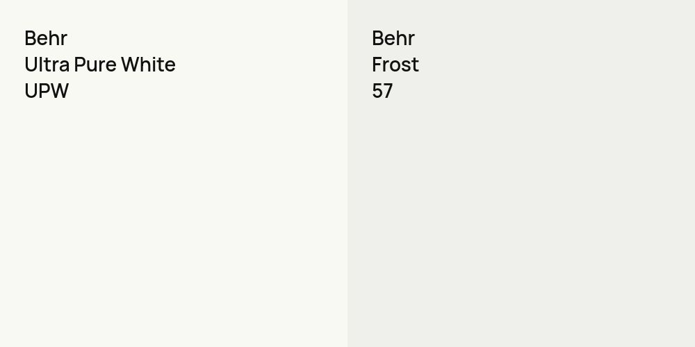 Behr Ultra Pure White vs. Behr Frost