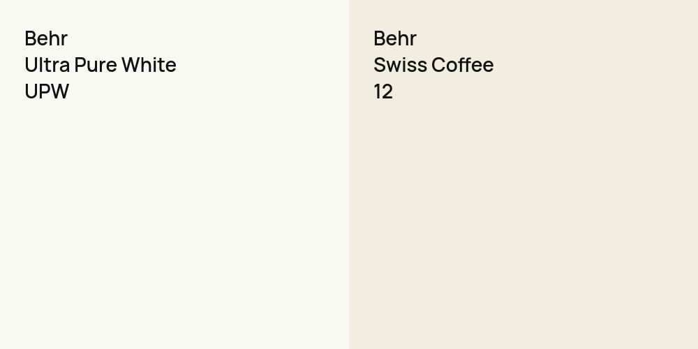 Behr Ultra Pure White vs. Behr Swiss Coffee