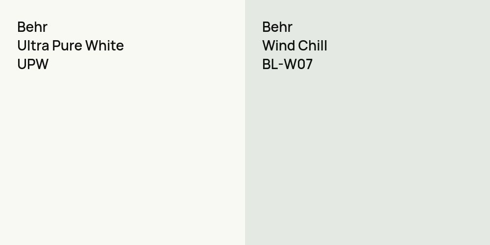 Behr Ultra Pure White vs. Behr Wind Chill