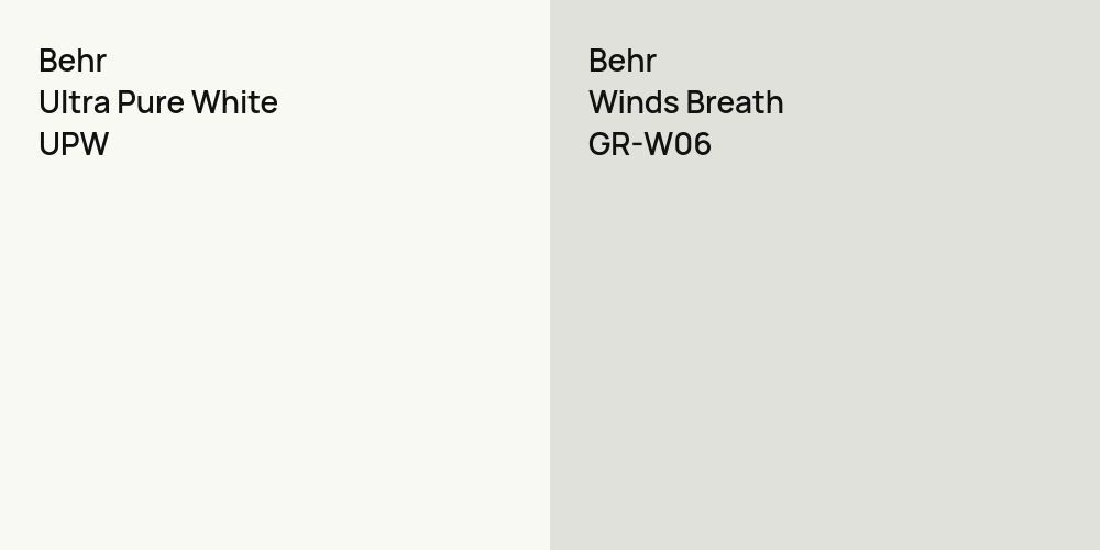 Behr Ultra Pure White vs. Behr Winds Breath