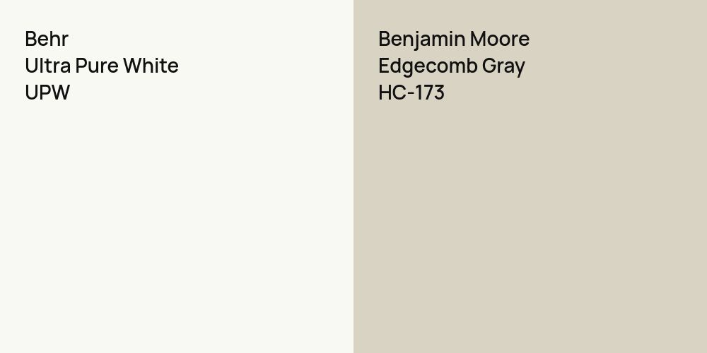 Behr Ultra Pure White vs. Benjamin Moore Edgecomb Gray