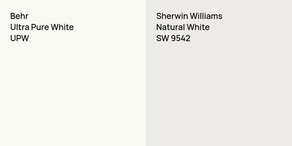 Behr Ultra Pure White vs. Sherwin Williams Natural White