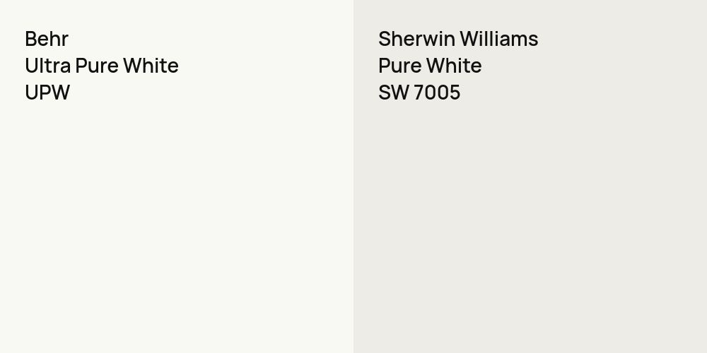 Behr Ultra Pure White vs. Sherwin Williams Pure White