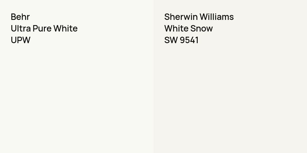 Behr Ultra Pure White vs. Sherwin Williams White Snow