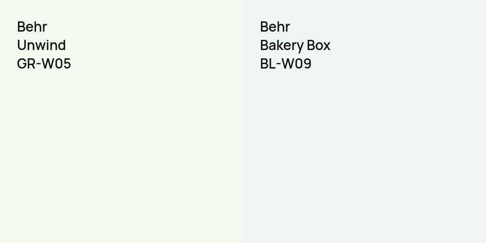 Behr Unwind vs. Behr Bakery Box