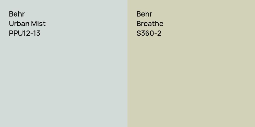 Behr Urban Mist vs. Behr Breathe