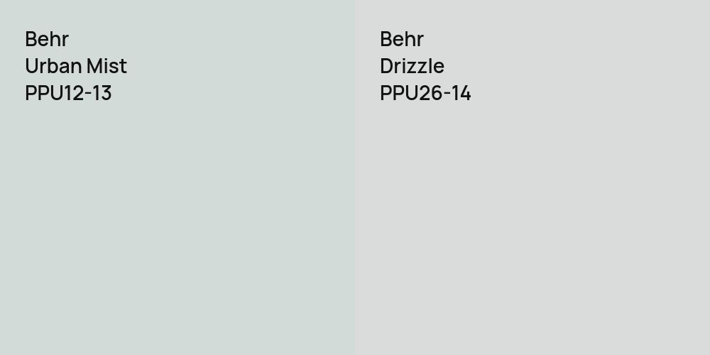 Behr Urban Mist vs. Behr Drizzle