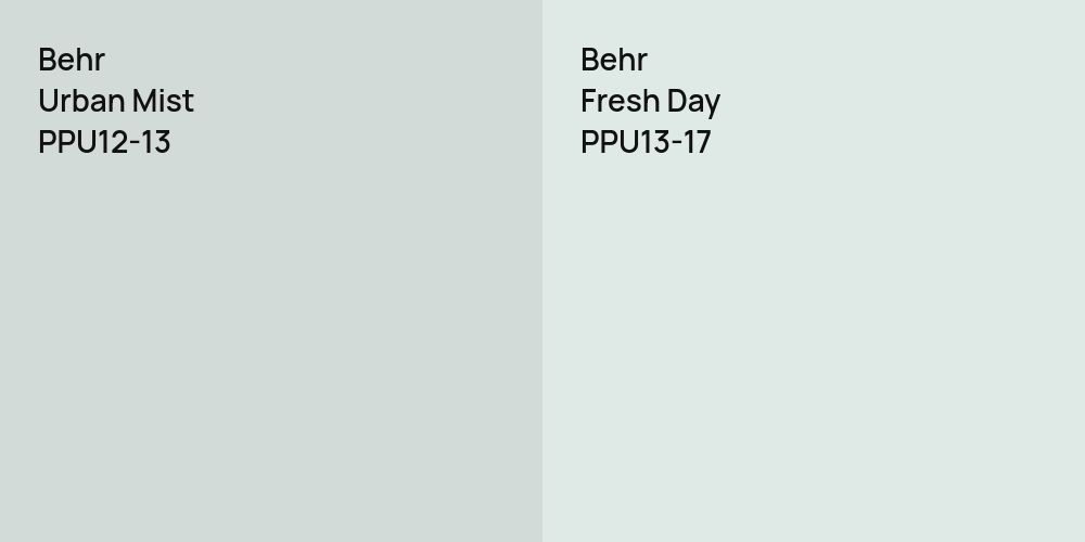 Behr Urban Mist vs. Behr Fresh Day