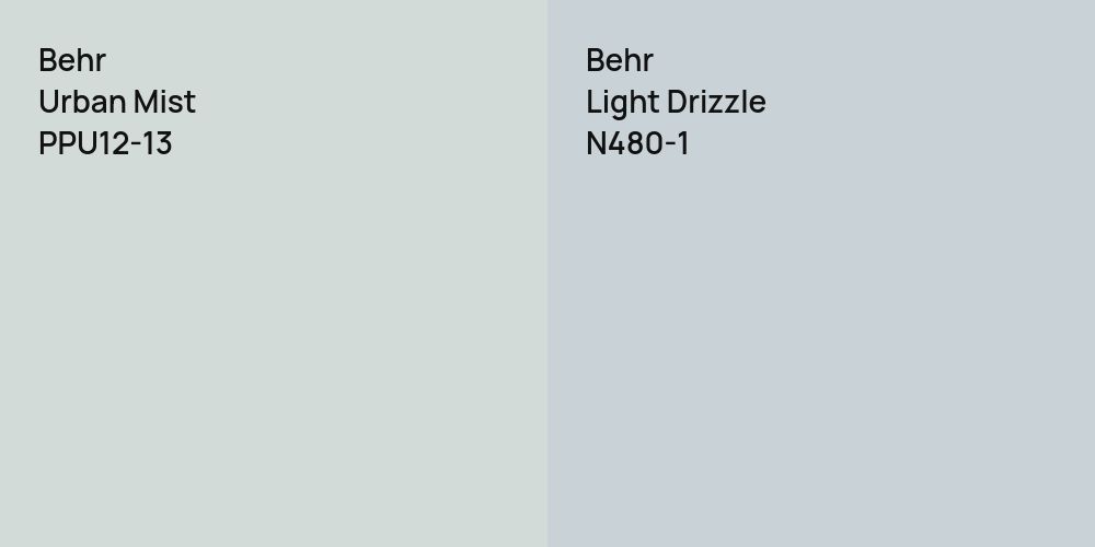 Behr Urban Mist vs. Behr Light Drizzle