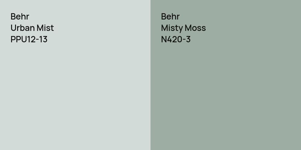 Behr Urban Mist vs. Behr Misty Moss