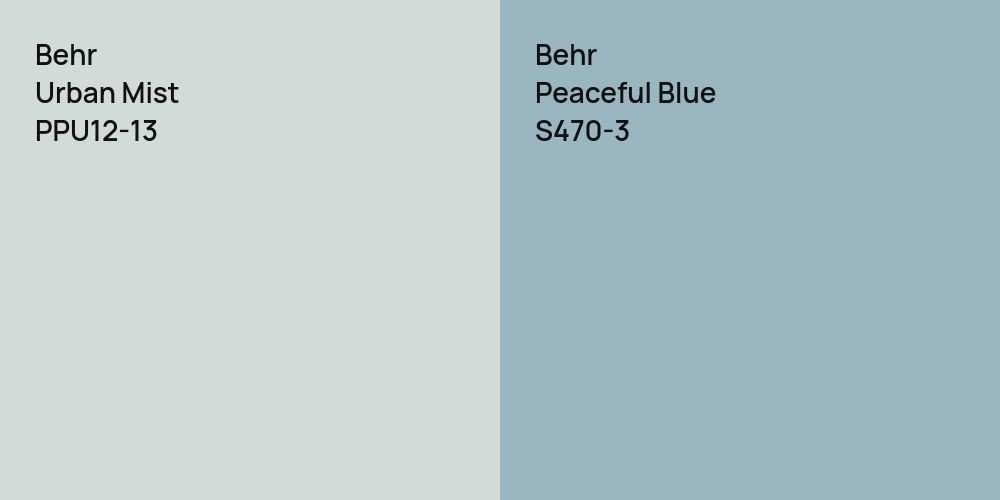 Behr Urban Mist vs. Behr Peaceful Blue