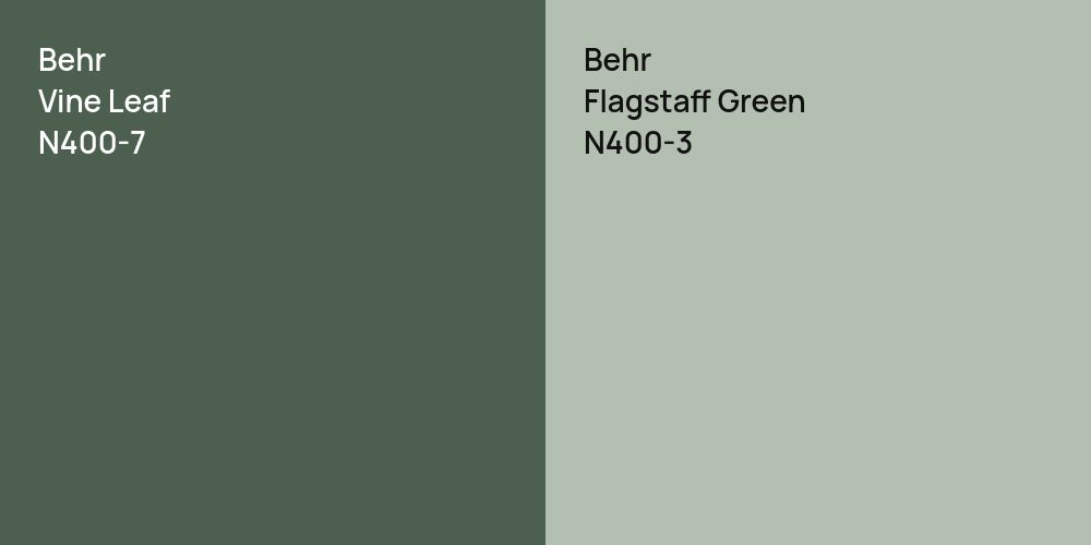 Behr Vine Leaf vs. Behr Flagstaff Green