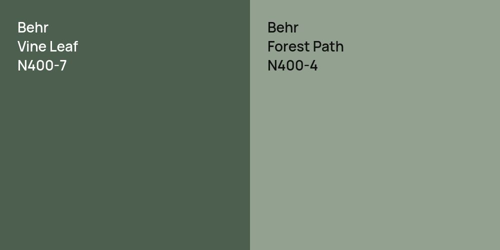 Behr Vine Leaf vs. Behr Forest Path