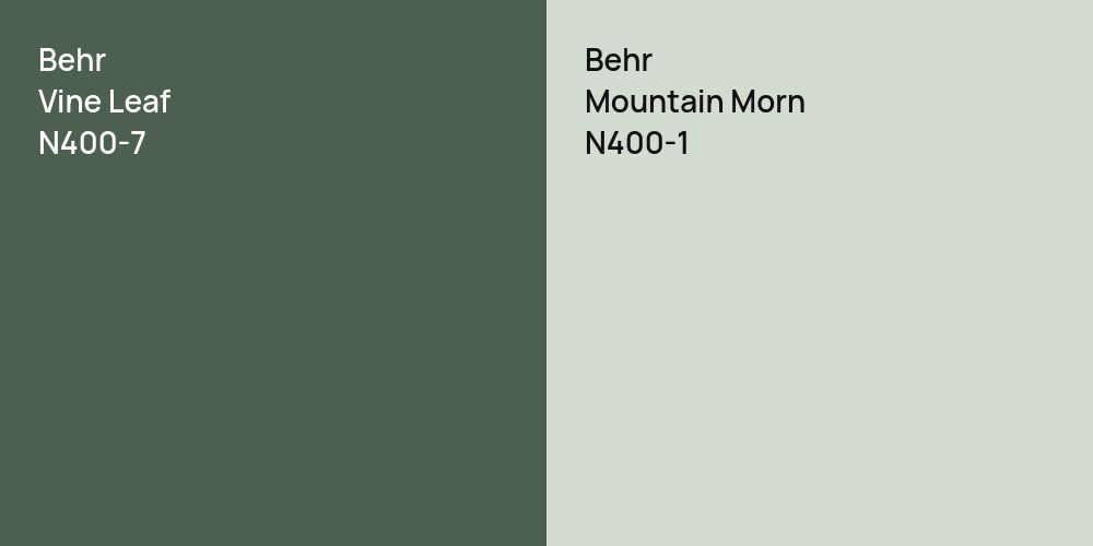 Behr Vine Leaf vs. Behr Mountain Morn