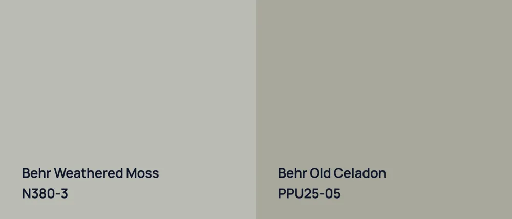 Behr Weathered Moss N380-3 vs Behr Old Celadon PPU25-05