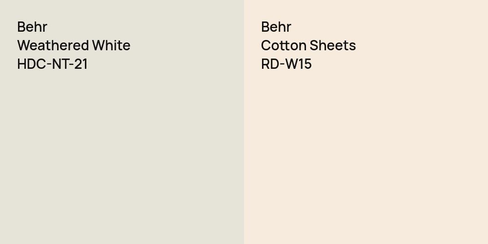 Behr Weathered White vs. Behr Cotton Sheets