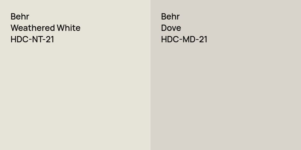 Behr Weathered White vs. Behr Dove