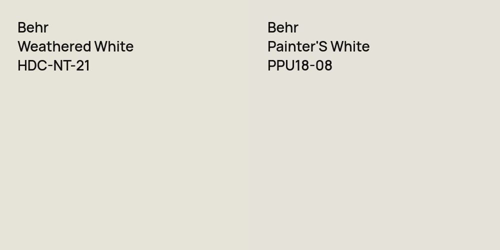 Behr Weathered White vs. Behr Painter'S White