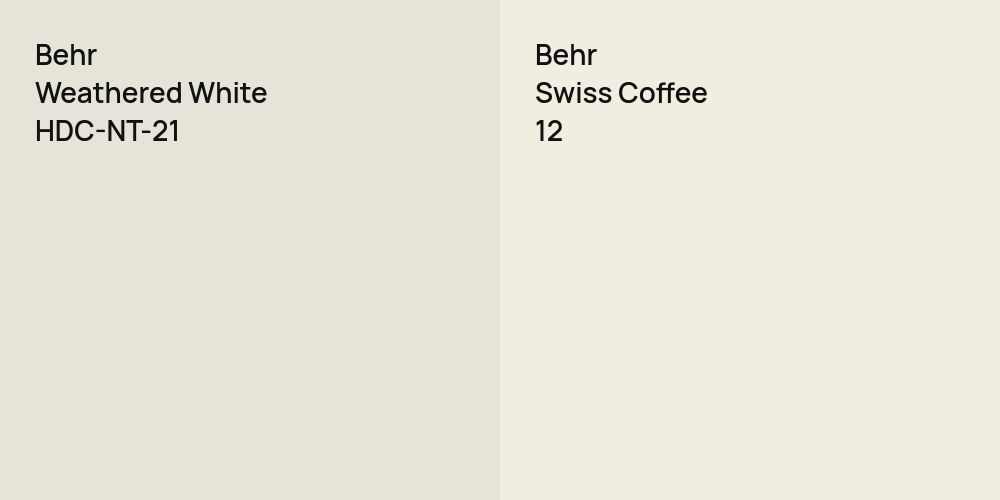 Behr Weathered White vs. Behr Swiss Coffee