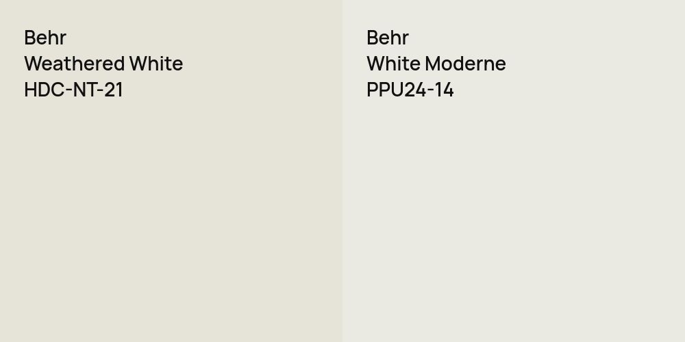 Behr Weathered White vs. Behr White Moderne