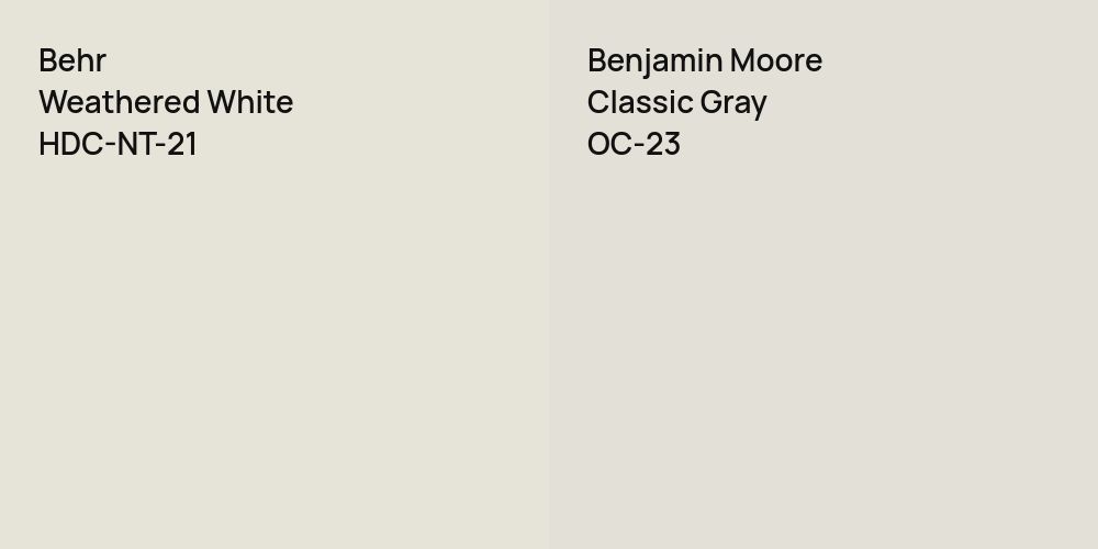 Behr Weathered White vs. Benjamin Moore Classic Gray