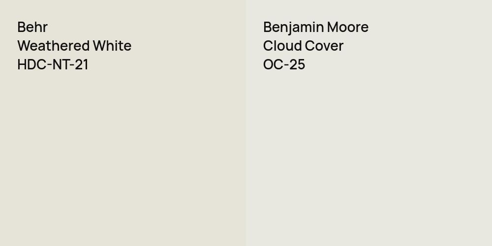 Behr Weathered White vs. Benjamin Moore Cloud Cover