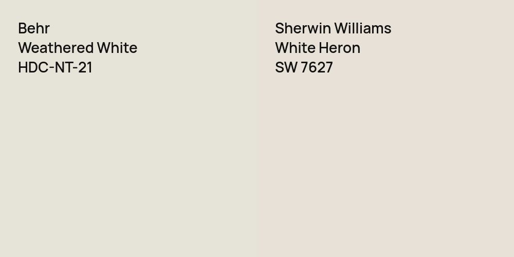 Behr Weathered White vs. Sherwin Williams White Heron