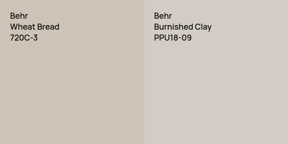 Behr Wheat Bread vs. Behr Burnished Clay