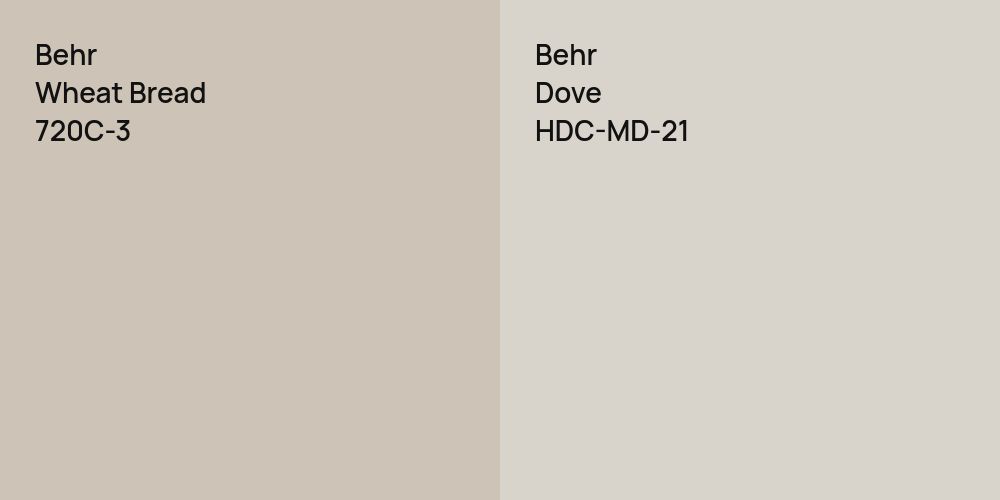 Behr Wheat Bread vs. Behr Dove