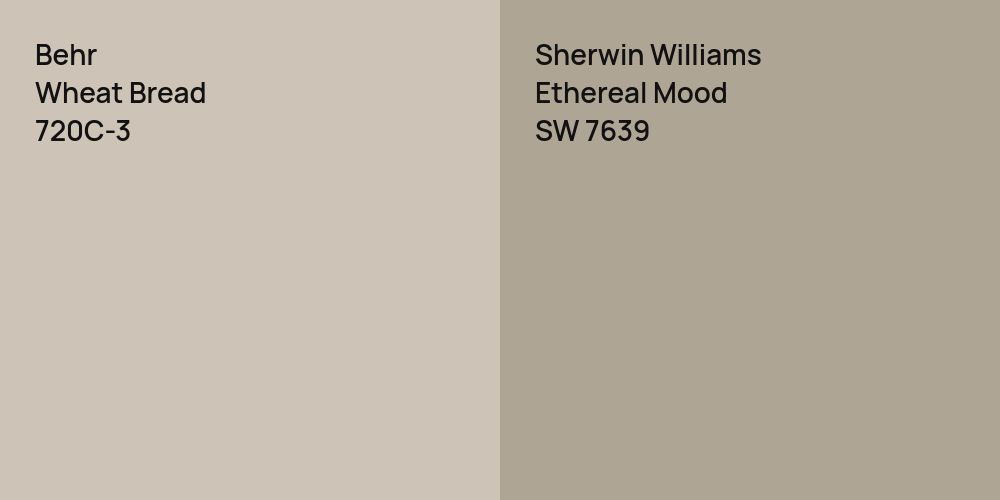 Behr Wheat Bread vs. Sherwin Williams Ethereal Mood