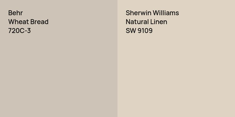 Behr Wheat Bread vs. Sherwin Williams Natural Linen