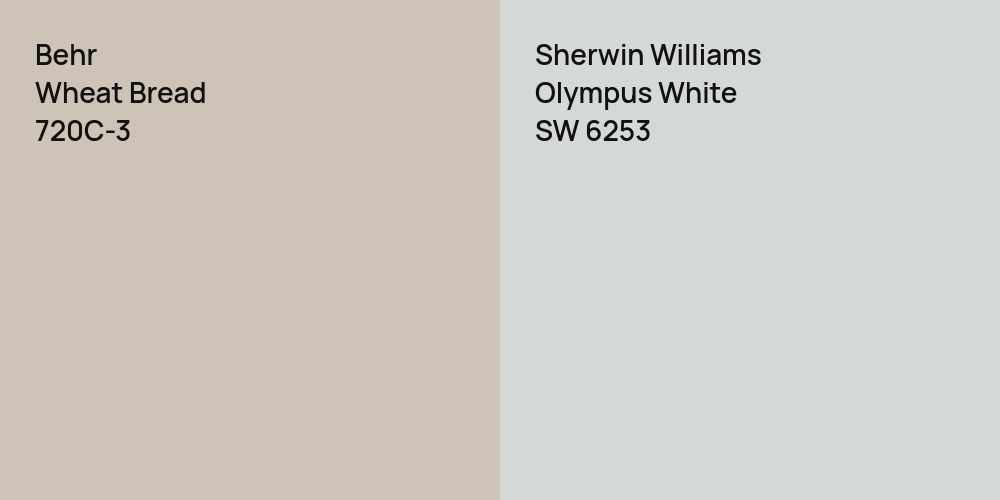 Behr Wheat Bread vs. Sherwin Williams Olympus White