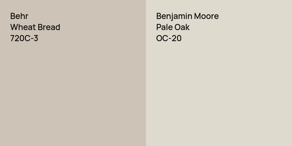 Behr Wheat Bread vs. Benjamin Moore Pale Oak