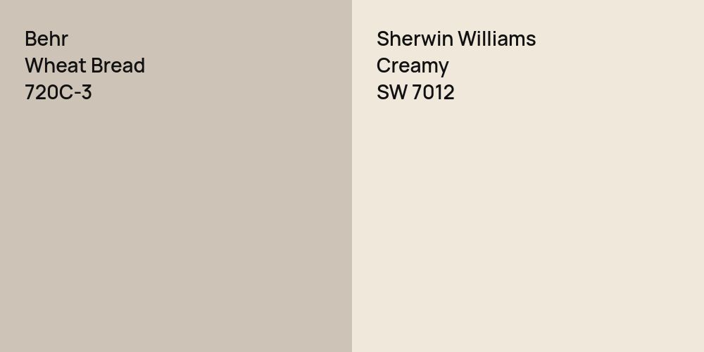 Behr Wheat Bread vs. Sherwin Williams Creamy