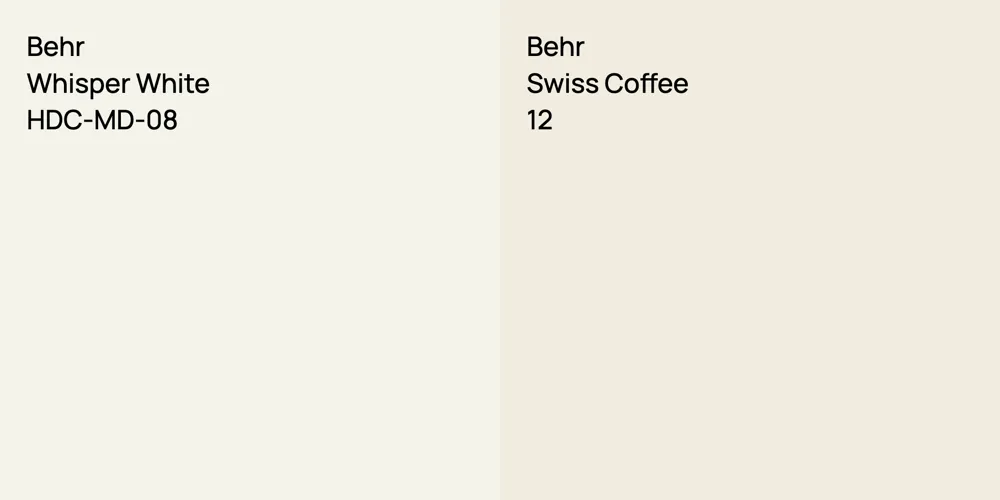 Behr Whisper White vs. Behr Swiss Coffee