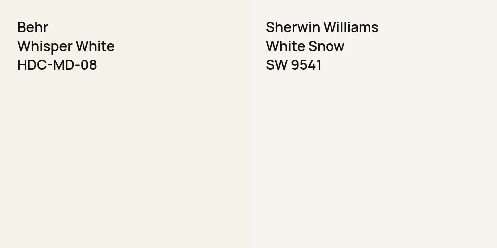 Behr Whisper White vs. Sherwin Williams White Snow