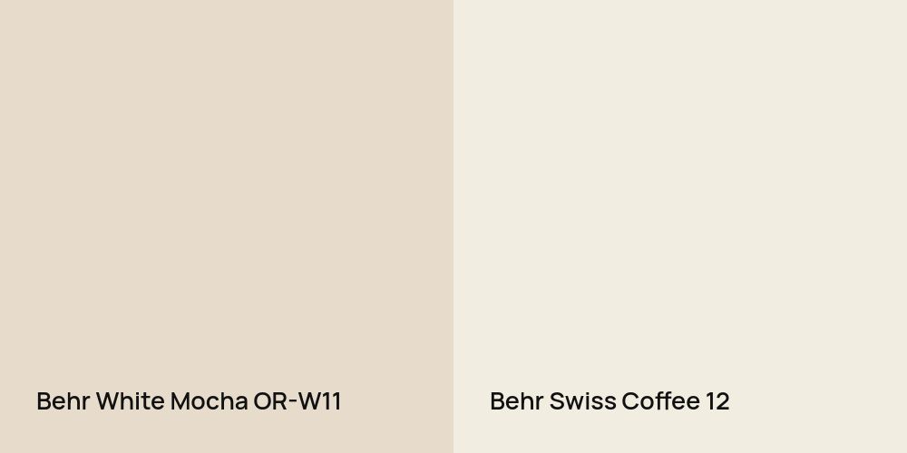 Behr White Mocha vs. Behr Swiss Coffee