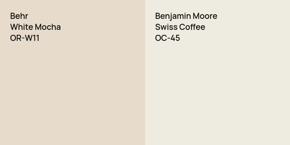 Behr White Mocha vs. Benjamin Moore Swiss Coffee