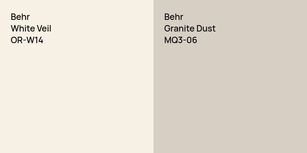 Behr White Veil vs. Behr Granite Dust