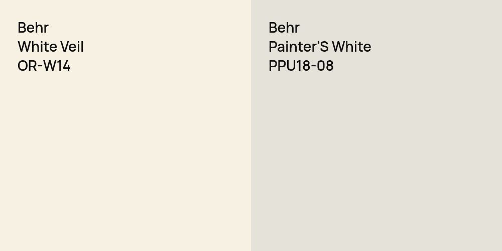 Behr White Veil vs. Behr Painter'S White