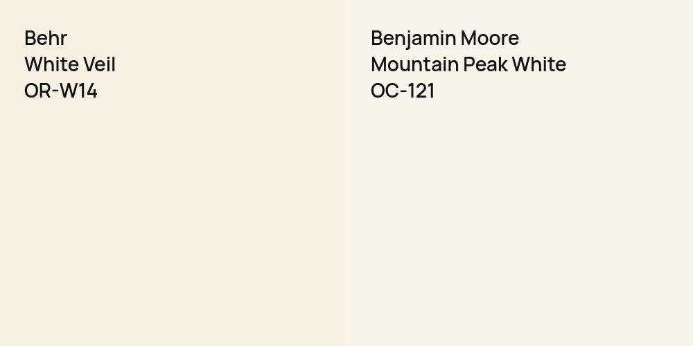 Behr White Veil vs. Benjamin Moore Mountain Peak White