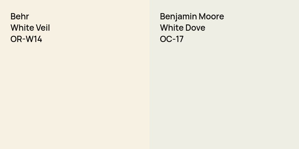 Behr White Veil vs. Benjamin Moore White Dove