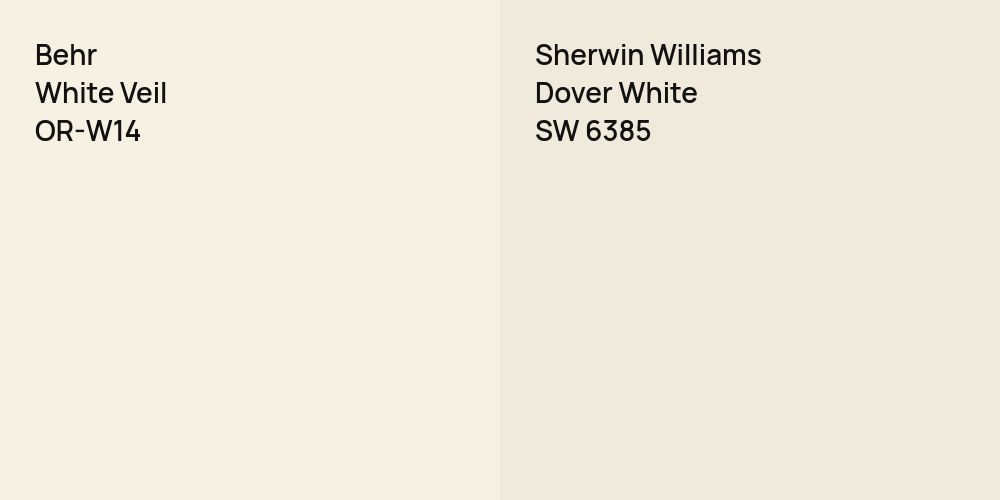 Behr White Veil vs. Sherwin Williams Dover White