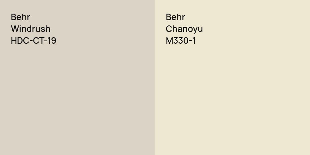 Behr Windrush vs. Behr Chanoyu