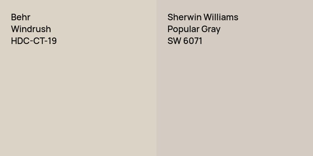 Behr Windrush vs. Sherwin Williams Popular Gray