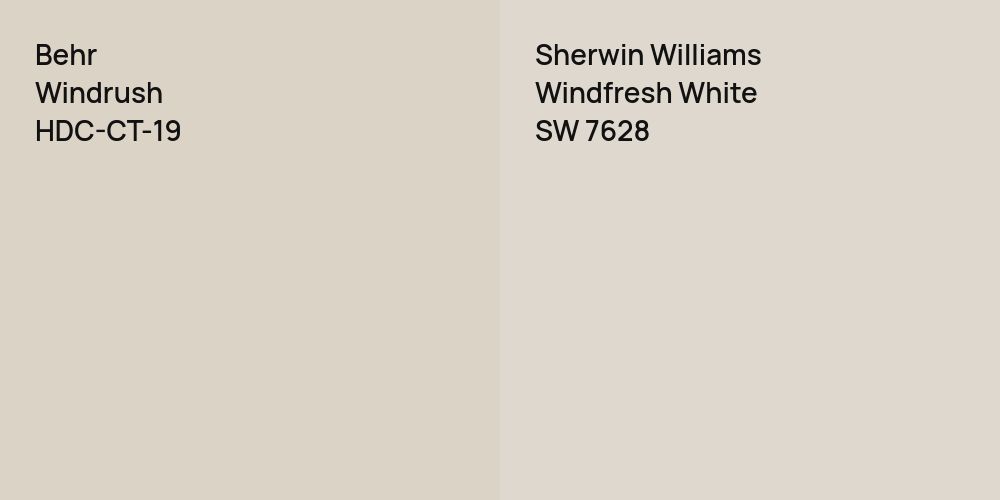 Behr Windrush vs. Sherwin Williams Windfresh White