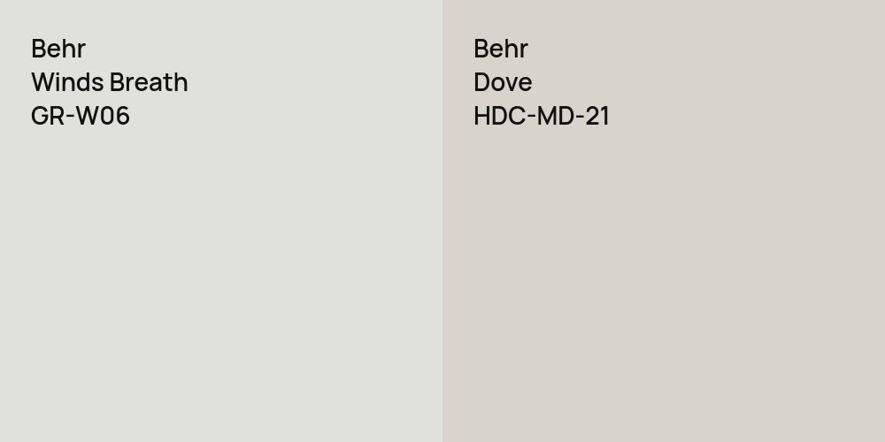 Behr Winds Breath vs. Behr Dove