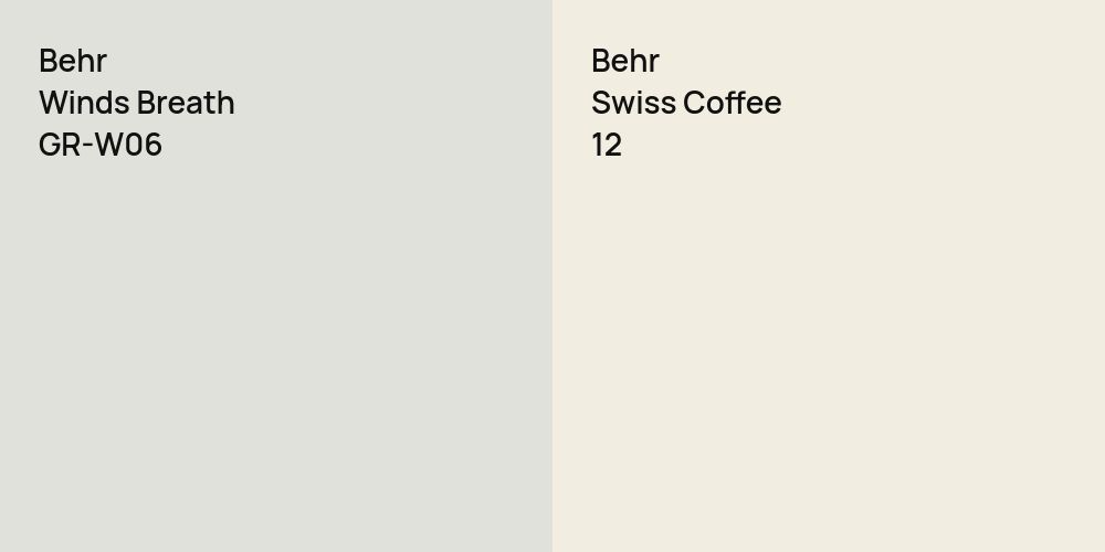 Behr Winds Breath vs. Behr Swiss Coffee