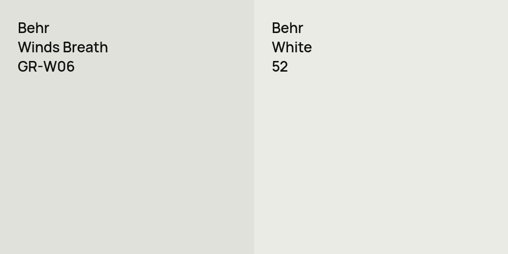 Behr Winds Breath vs. Behr White