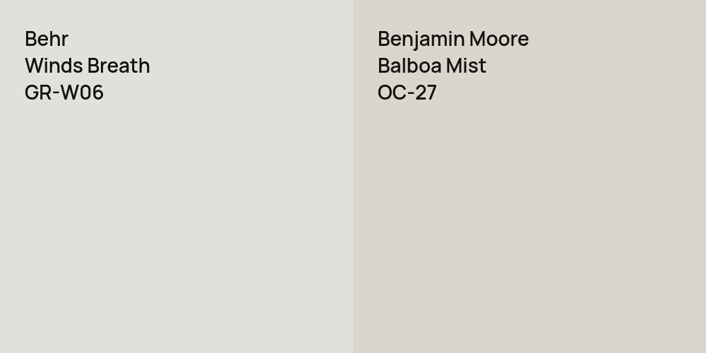 Behr Winds Breath vs. Benjamin Moore Balboa Mist